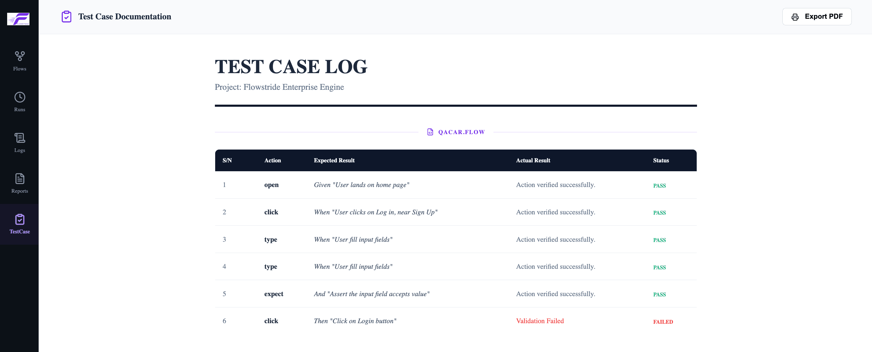 Automated Compliance Docs